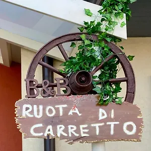 Couette-café Ruota Di Carretto, Nicolosi